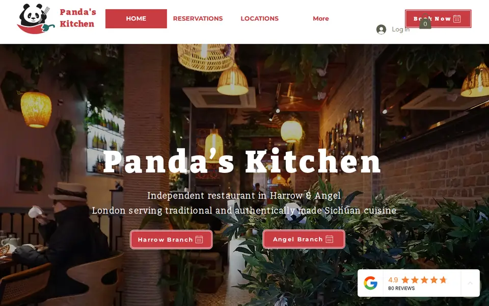 The top of pandas.kitchen