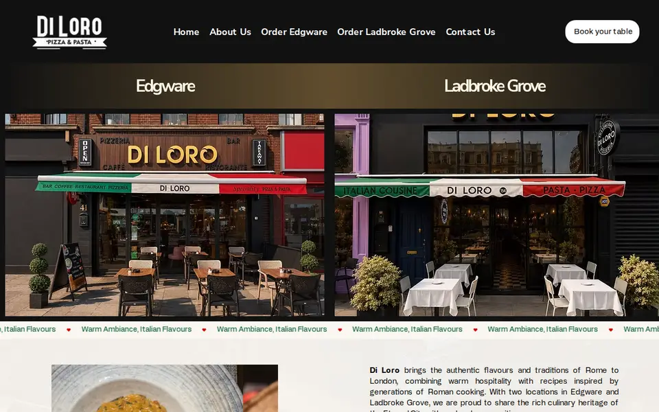The top of diloro.co.uk